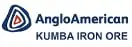 anglokumba